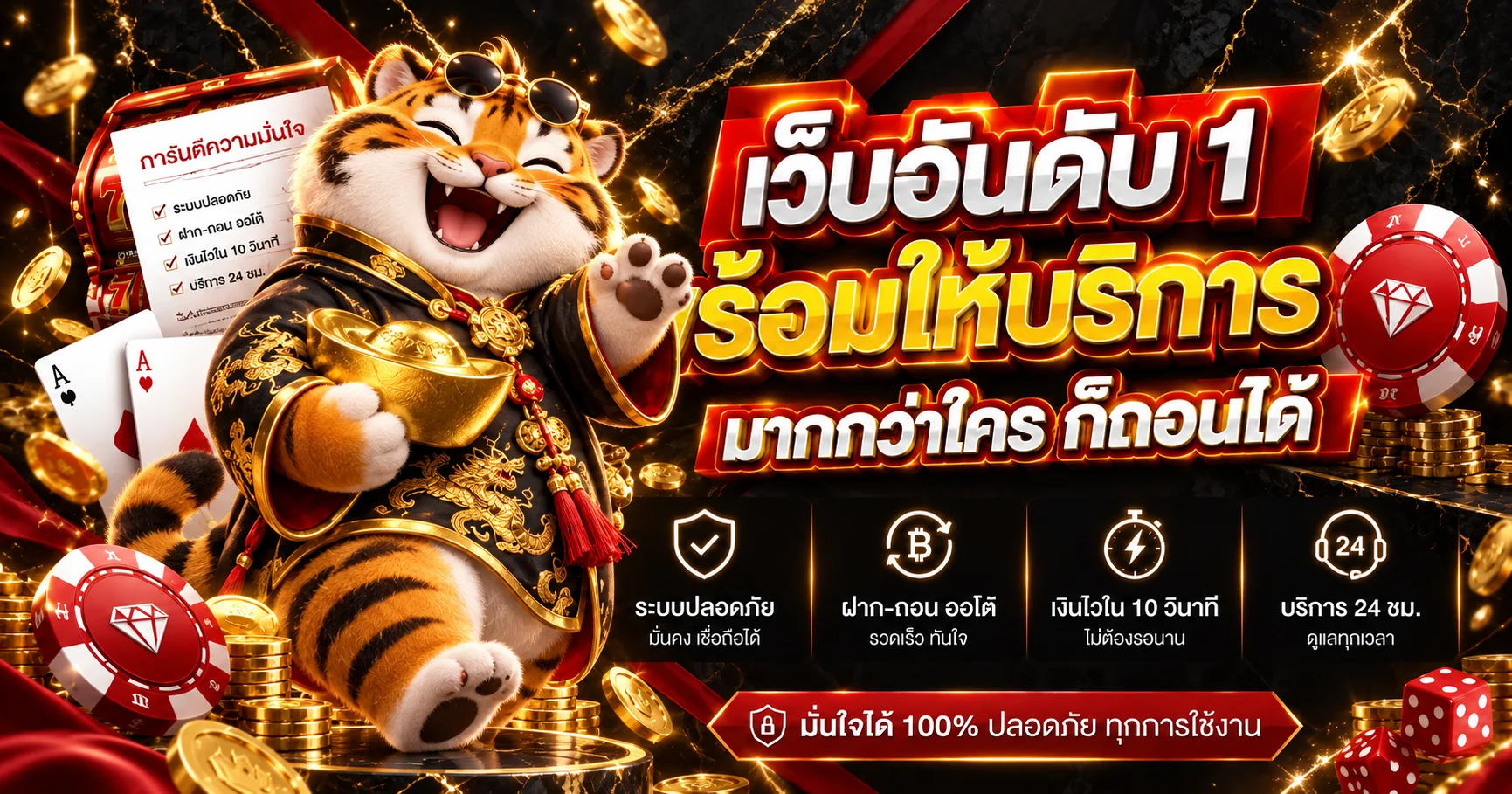 สล็อตออนไลน์ worldslot1688 และระบบบริการสมาชิก